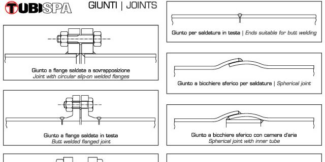 giunti